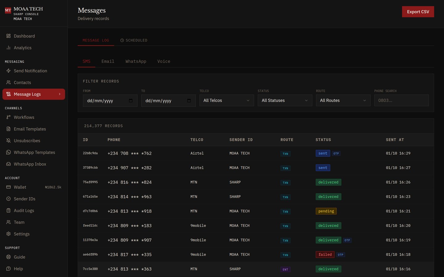 Message log filtered by status, route and network, with delivery status for every message