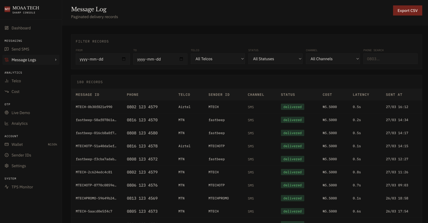 Sharp Console — Message Log
